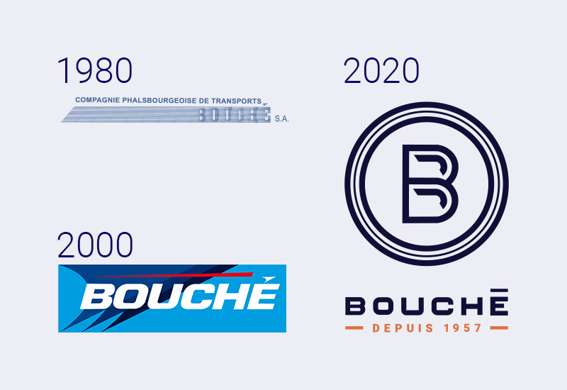 Entwicklung des Logos